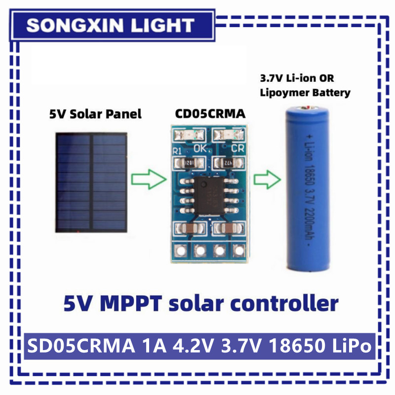 Jinko Solar Panel Cheetah - MPPT Solar Laadregelaar 1A 4.2 V