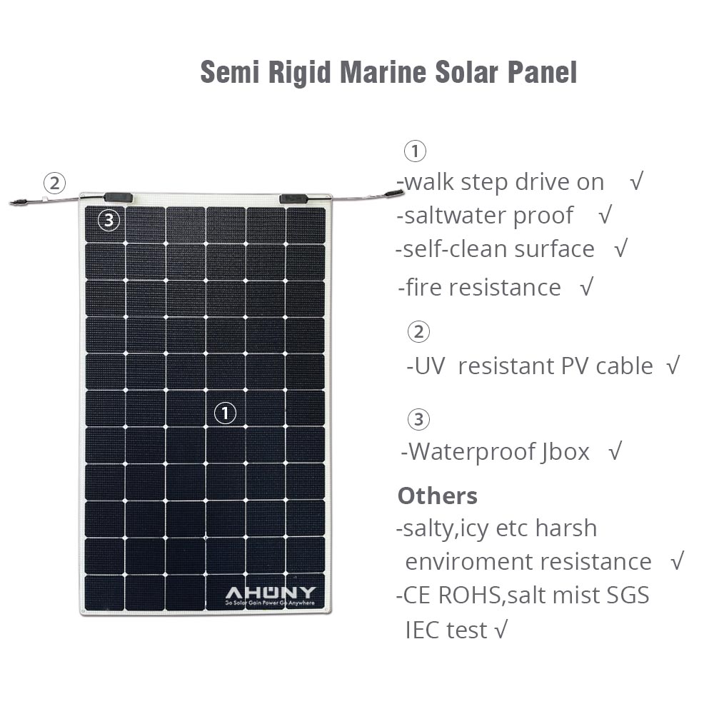 Beste groothandel 240W monokri - Renewable Energy Yacht recensie en prijs