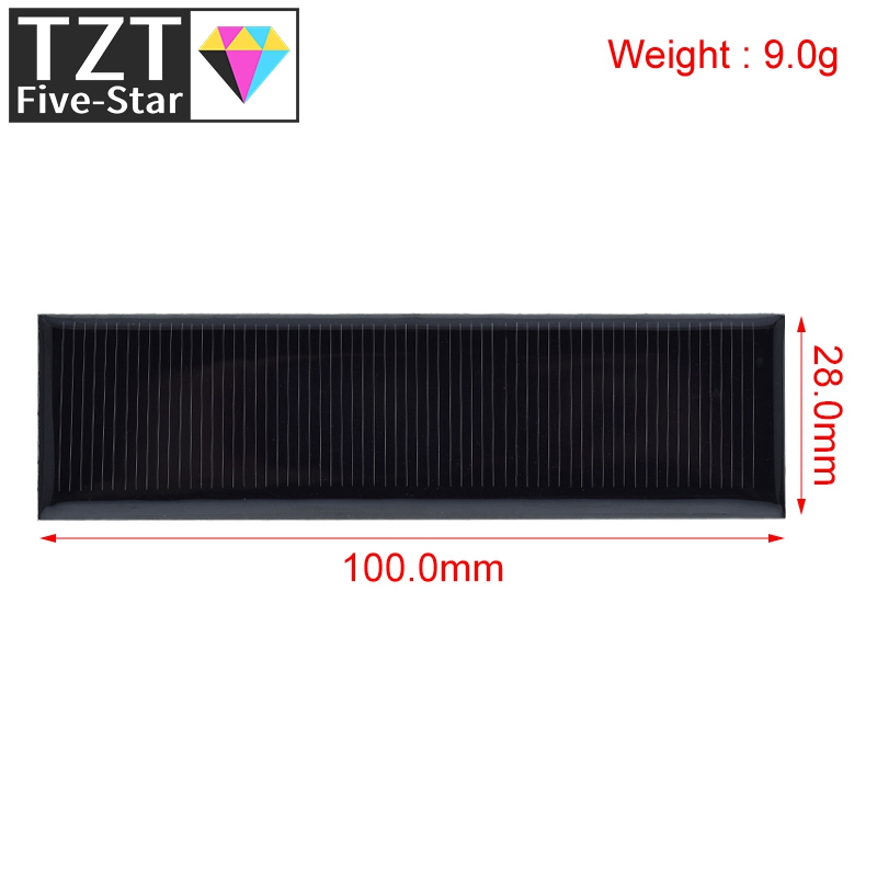 TZT Polykristallijne Zonnepane - Jinko Solar Panel Cheetah recensie en prijs