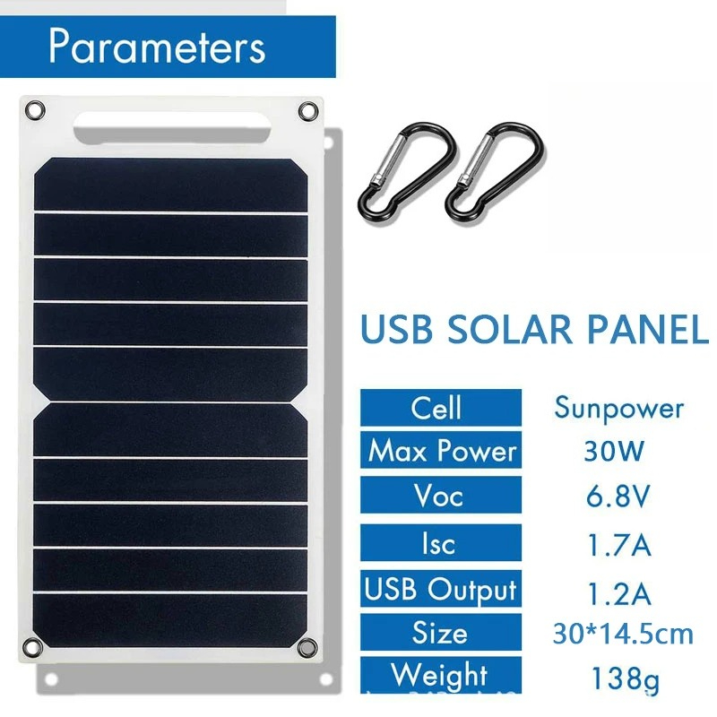 30W zonnepaneel met waterdicht - Jinko Solar Panel Cheetah recensie en prijs