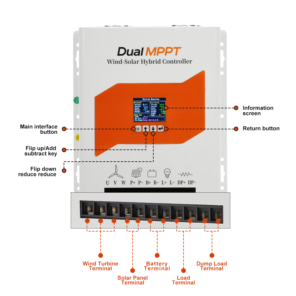 US PL levert 6KW Super MPPT wi - Wind Solar Hybrid Kit recensie en prijs