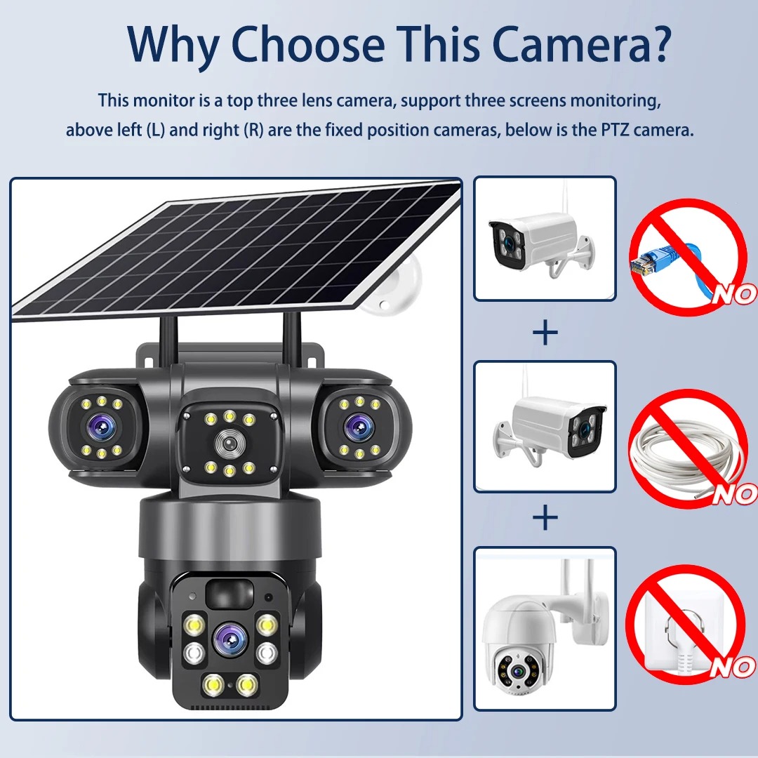 V380 3-scherms 3-lens WIFI cam - Jinko Solar Panel Cheetah recensie en prijs