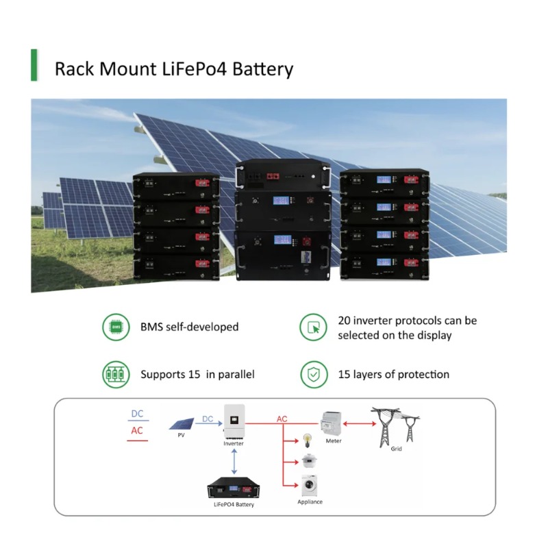 【Hot Sale】10KW Zonnesysteem De - Hybrid Solar Inverter recensie en prijs