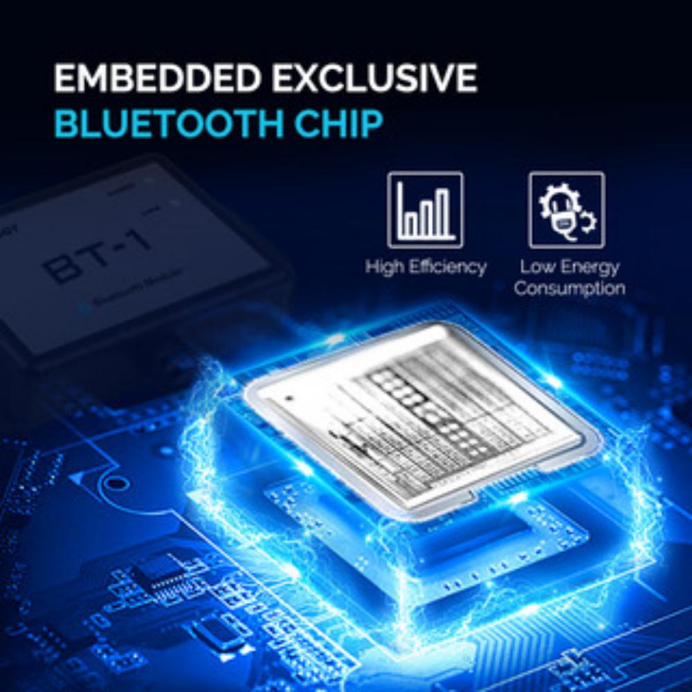 Renogy Bluetooth-module RJ12 c - Renogy Controller Rover recensie en prijs