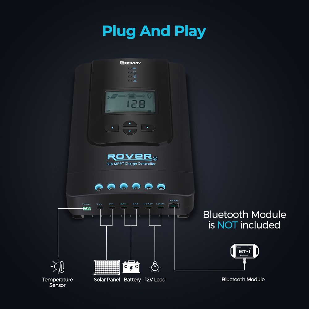 Renogy Rover 30A 12 V/24 V Aut - Renogy Controller Rover recensie en prijs