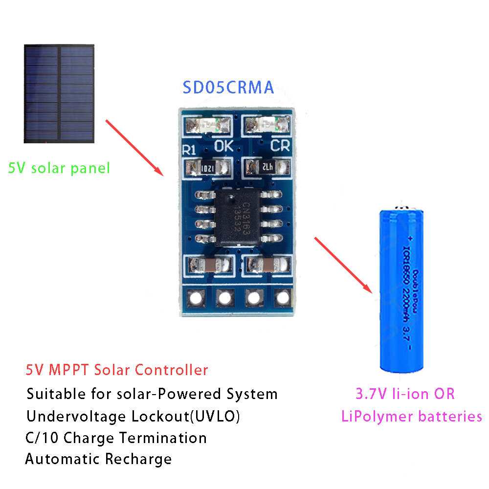 1 ~ 10PCS MPPT 1A 4.2V 3.7V 18 - Jinko Solar Panel Cheetah recensie en prijs