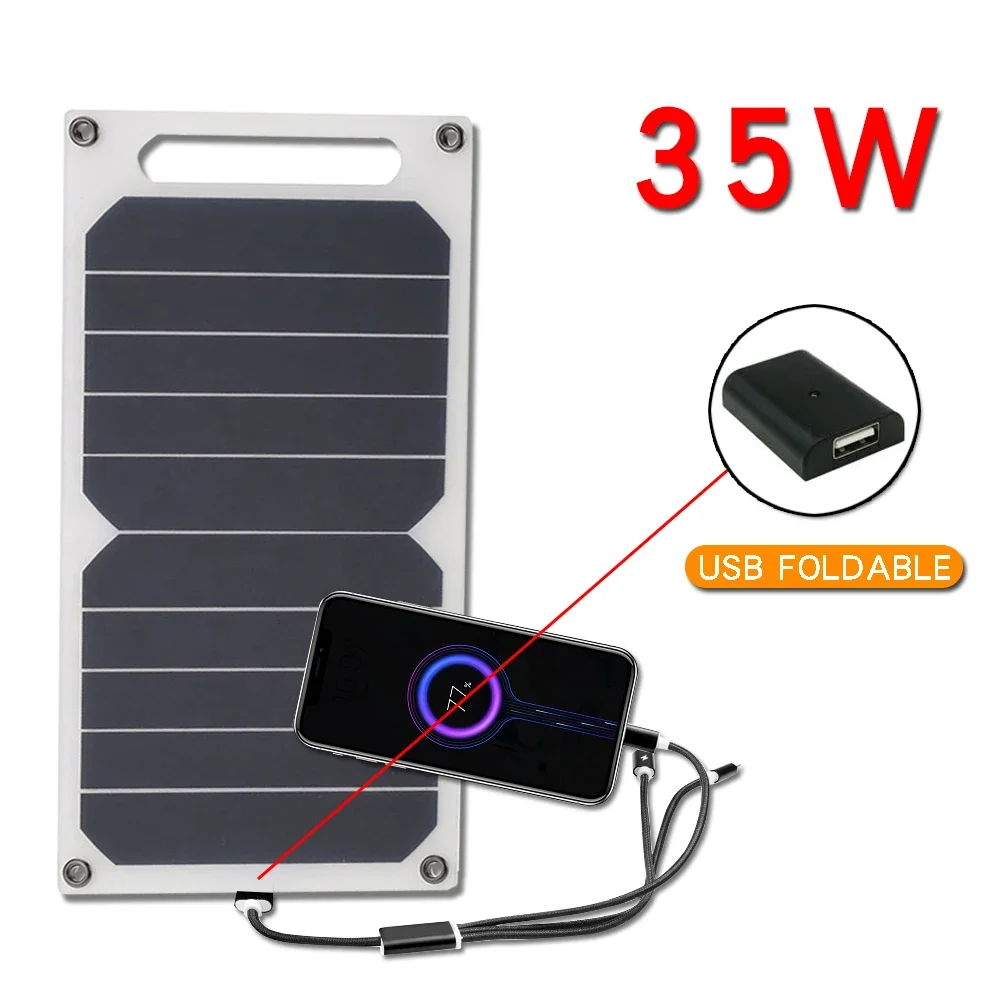 35W zonnepaneel met USB waterd - Jinko Solar Panel Cheetah recensie en prijs