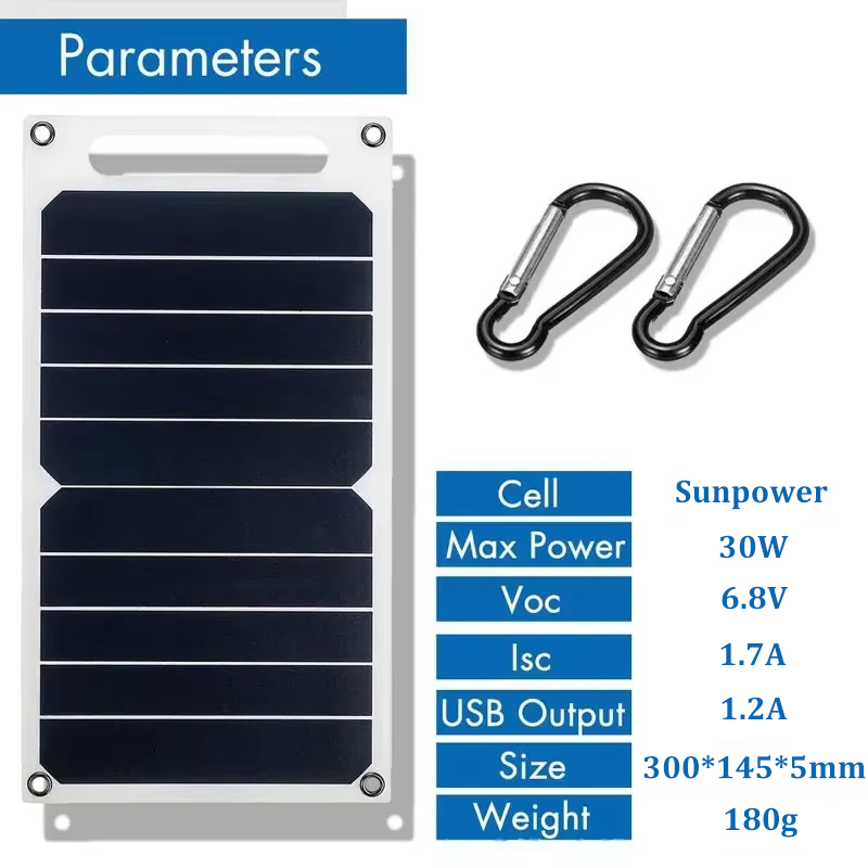 30W zonnepaneel met USB waterd - Jinko Solar Panel Cheetah recensie en prijs