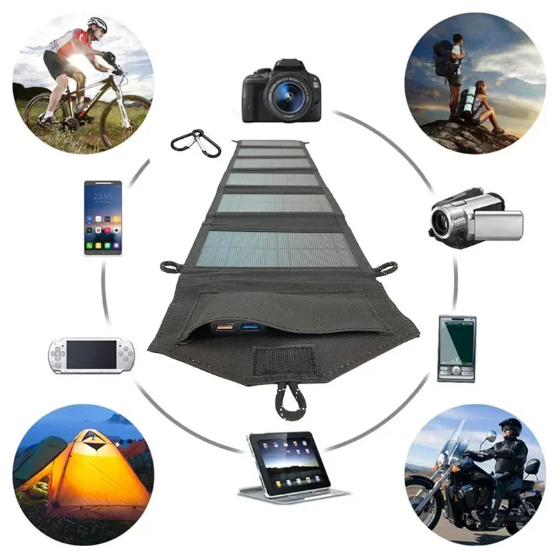 1000W opvouwbaar zonnepaneel Z - Jinko Solar Panel Cheetah recensie en prijs